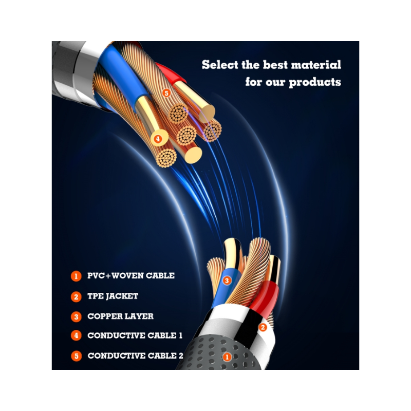 FOJI LC441C USB-C to USB-C Charging Cable – 64W Fast Charge